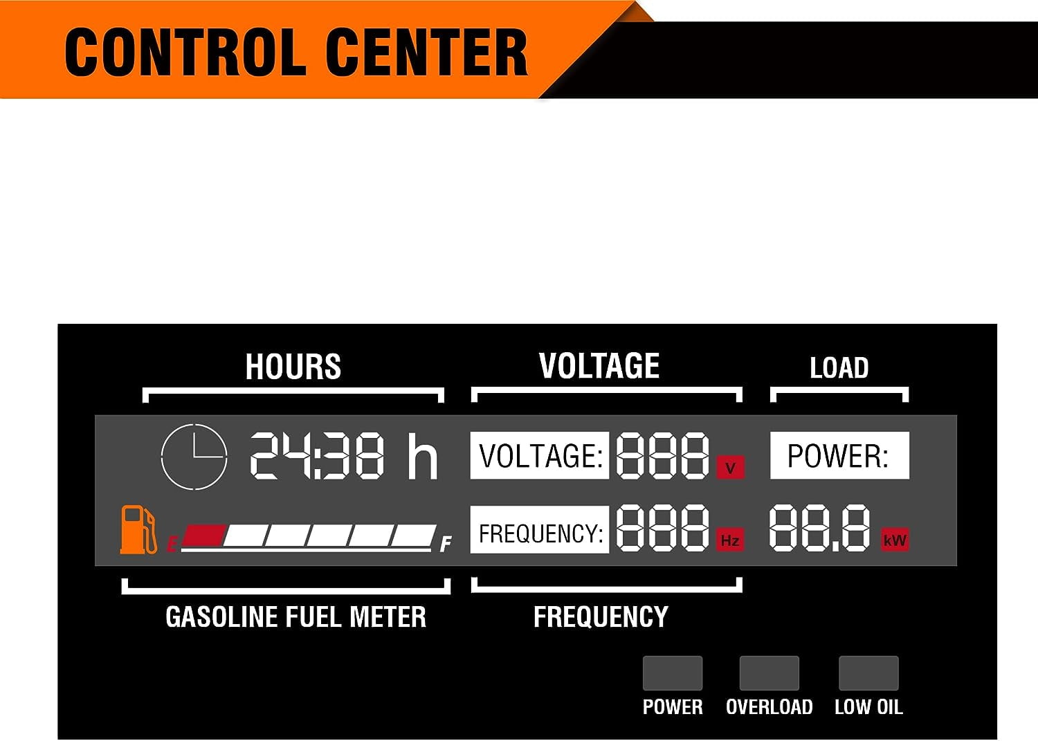 GENMAX Portable Inverter Generator, 3500W Super Quiet Gas or Propane Powered Engine with Parallel Capability, Remote/Electric Start, Ideal for Camping Travel Outdoor.EPA Compliant (GM3500iAED)