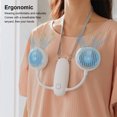 thumbnail image 2 of Matsuzay Ventilador para colgar en el cuello, portátil, recargable, alimentado por batería, verano, 4800 mAh, 8 W, funcionamiento silencioso, Electrodomésticos Blanco, 2 of 6