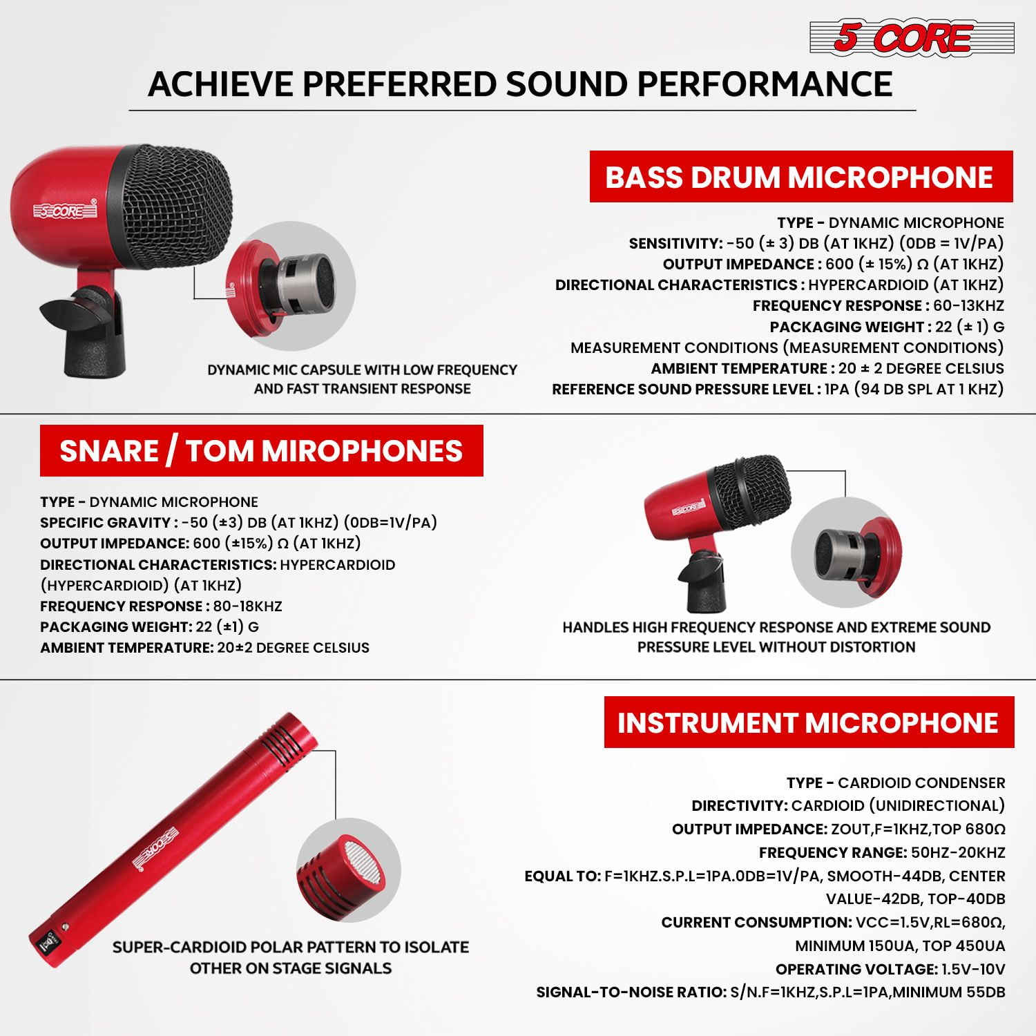 7-Piece All-Metal Drum Microphone Kit for Tom, Snare & Cymbals, Professional Wired Instrument Mics for Studio & Live Performance
