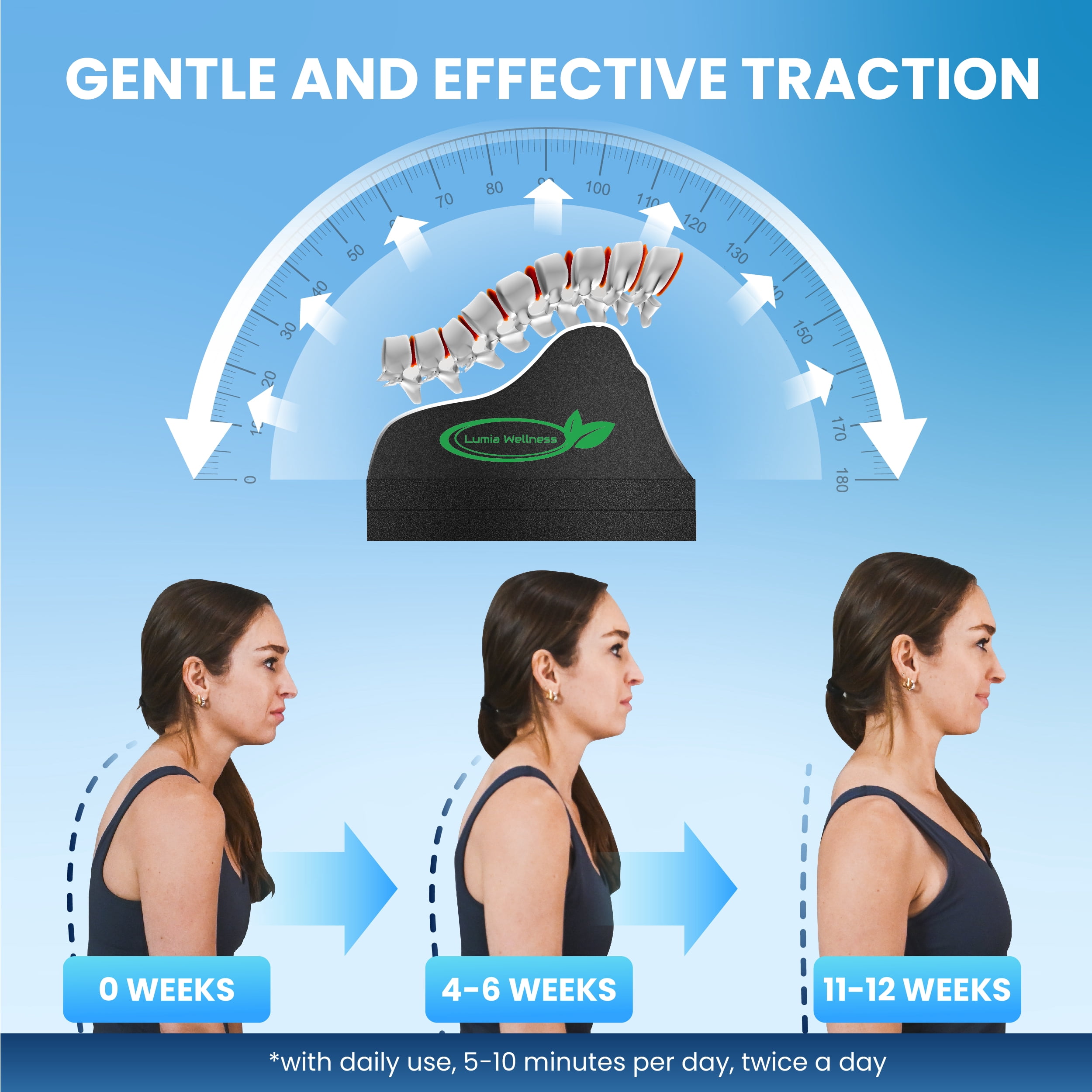 Lumia Wellness Lumbar Traction Block, Chiropractic Back Stretcher for Pain Relief, Lumbar Decompression, Lumbar Lordosis & Thoracic Kyphosis Correction