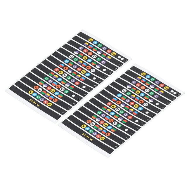 LAFGUR Guitar Scale Sticker, Adhesive Guitar Fretboard Sticker For Adult For Beginner