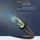 thumbnail image 3 of HDMI Cable 6ft, 2.0 HDMI 6ft Gold Plated Supports 4K@60HZ, 18Gbps, HDR, ARC, Ultra HD, 3D, 1080P., 3 of 5