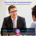 thumbnail image 7 of AI Translation Smart Glasses, ChatGPT-Powered, 164 Languages, Four Translation Modes, 6-Hour Battery, Auto-Tinting Lenses for Calls, Meetings and Daily Use, 7 of 7