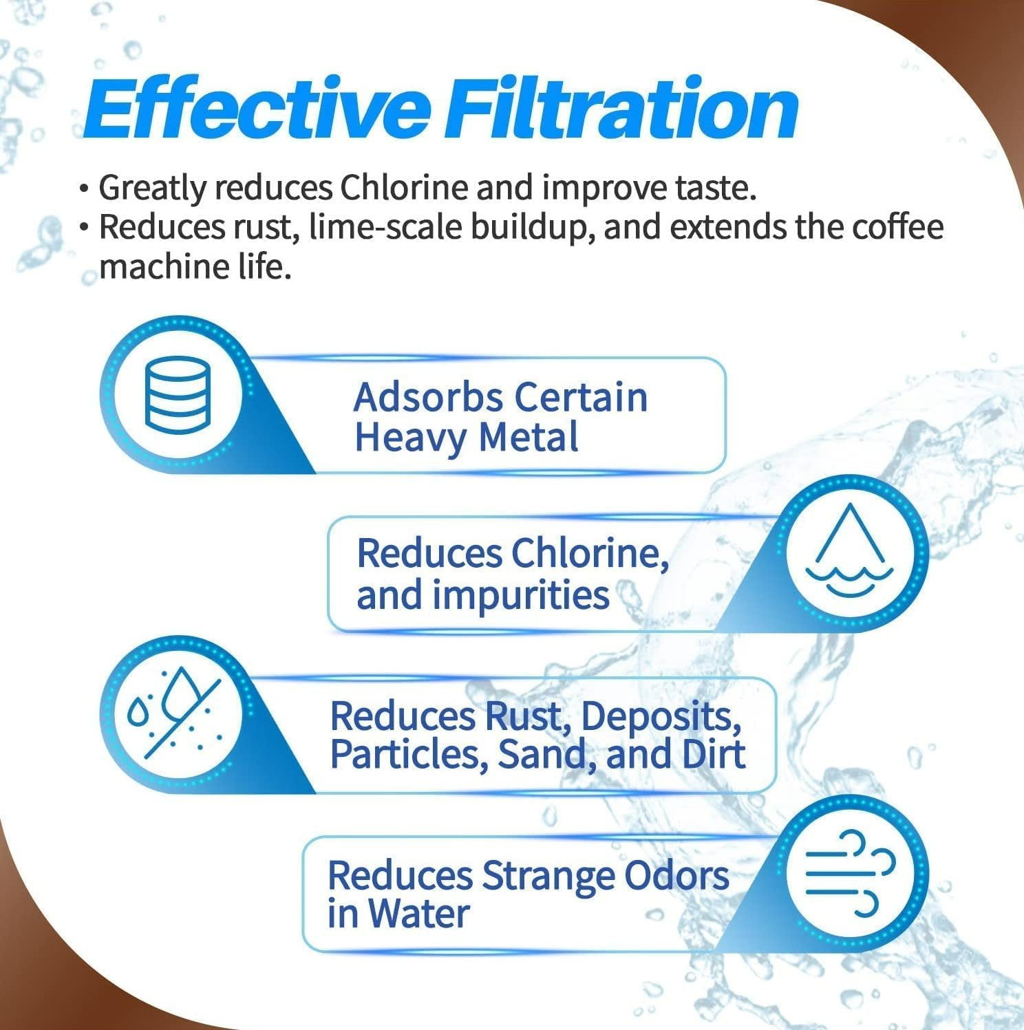 4-Pack PrimaPure Coffee Machine Water Filter Replacement for Jura Clearyl Blue 71445, 67879, ENA3, ENA5, J6, J9, J95 Certified To NSF / ANSI 42 by IAPMO R&T