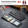 thumbnail image 2 of Funda magnética con cartera RFID para Galaxy S25 FE Oidealo, 2 of 7