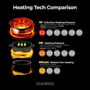 CUCKOO High Pressure Rice Cooker 10-Cup Uncooked / 20-Cup Cooked with Induction Heating Technology, Large Rice Maker with 16 Menu Options and Steam Plate, Voice Guide, Copper (CRP-JHR1009F)