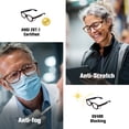 thumbnail image 2 of ProtectX Stylish Anti-Fog & Scratch-Resistant Safety Glasses With Readers, UV Protection Goggles, Anti-Impact Lightweight Glasses for Men＆Women Leopard print Reading 1.5, 2 of 6