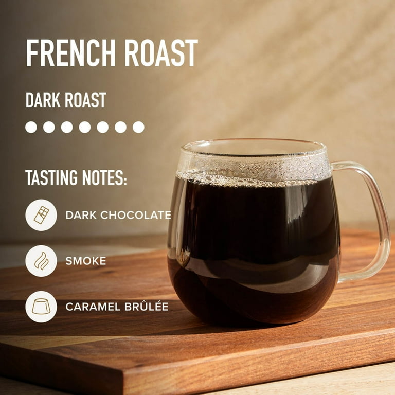 Peet's Coffee French Roast Premium Dark Roast Keurig K-Cup Coffee