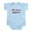 Sky Blue, variant on CafePress - Pint Sized Patriot Infant Bodysuit - Baby Light Bodysuit, Size Newborn - 24 Months