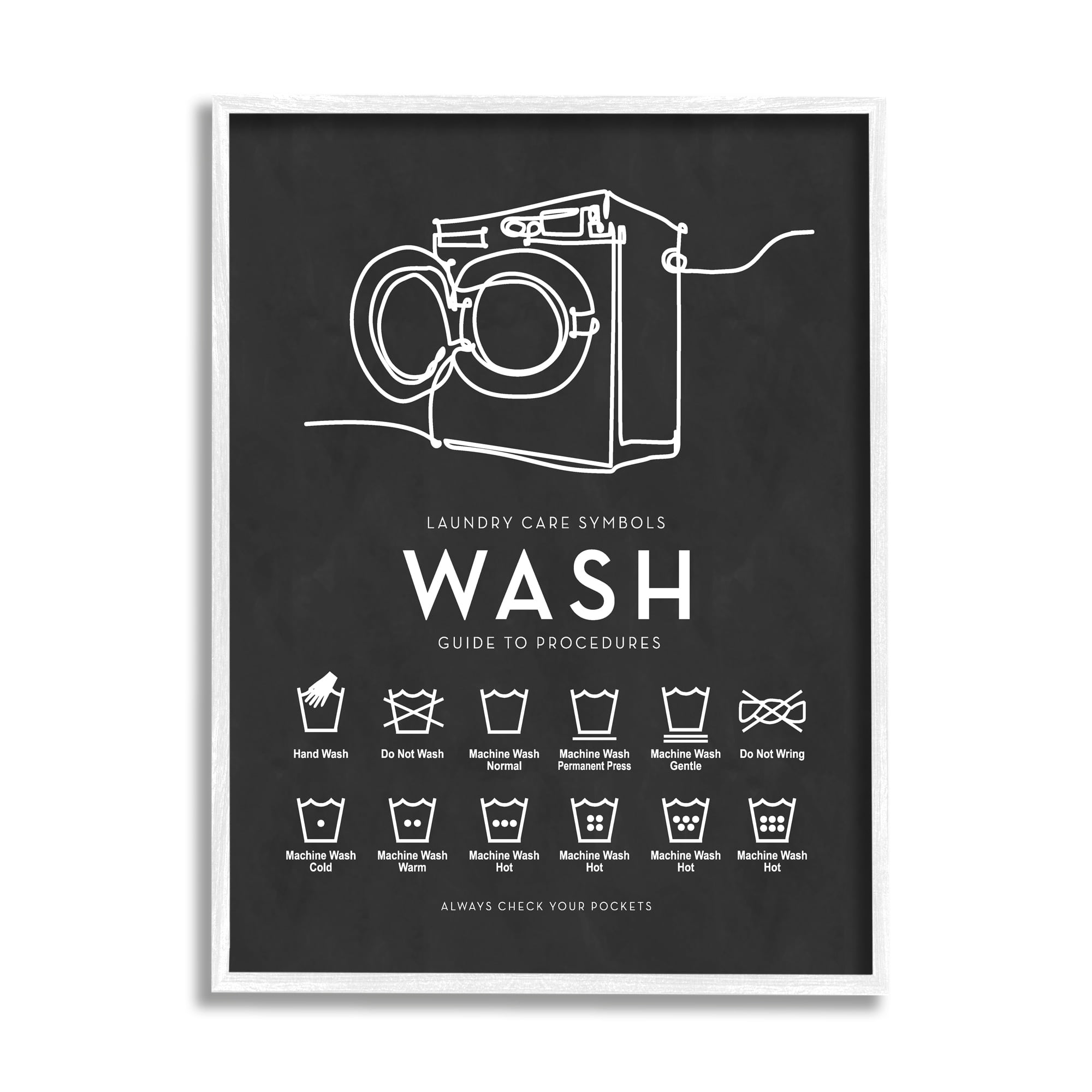 Stupell Industries Laundry Care Symbols Diagram Washing Machine Chart Graphic Art White Framed Art Print Wall Art, Design by Lettered and Lined