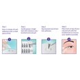 thumbnail image 4 of DUO Individual Lash Adhesive, for False Individual Lashes, Clear, 0.25 oz, 4 of 4