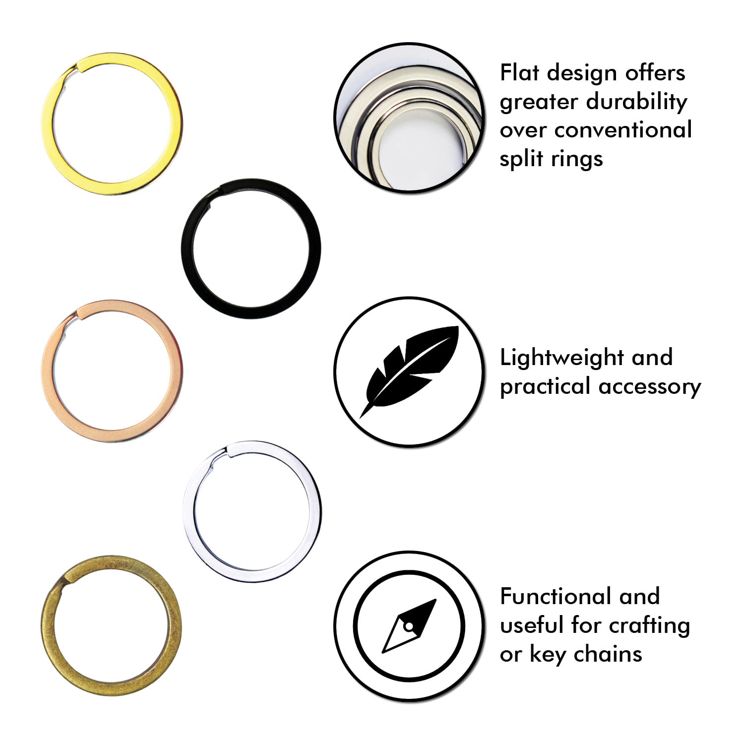 Stainless Steel Plain Split Ring For Keychains, Shape: Round at Rs  1.1/piece in Manor