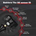 thumbnail image 3 of Sensor TPMS Autel MX, juego de 20 sensores programables 315 MHz/433 MHz, 3 of 8