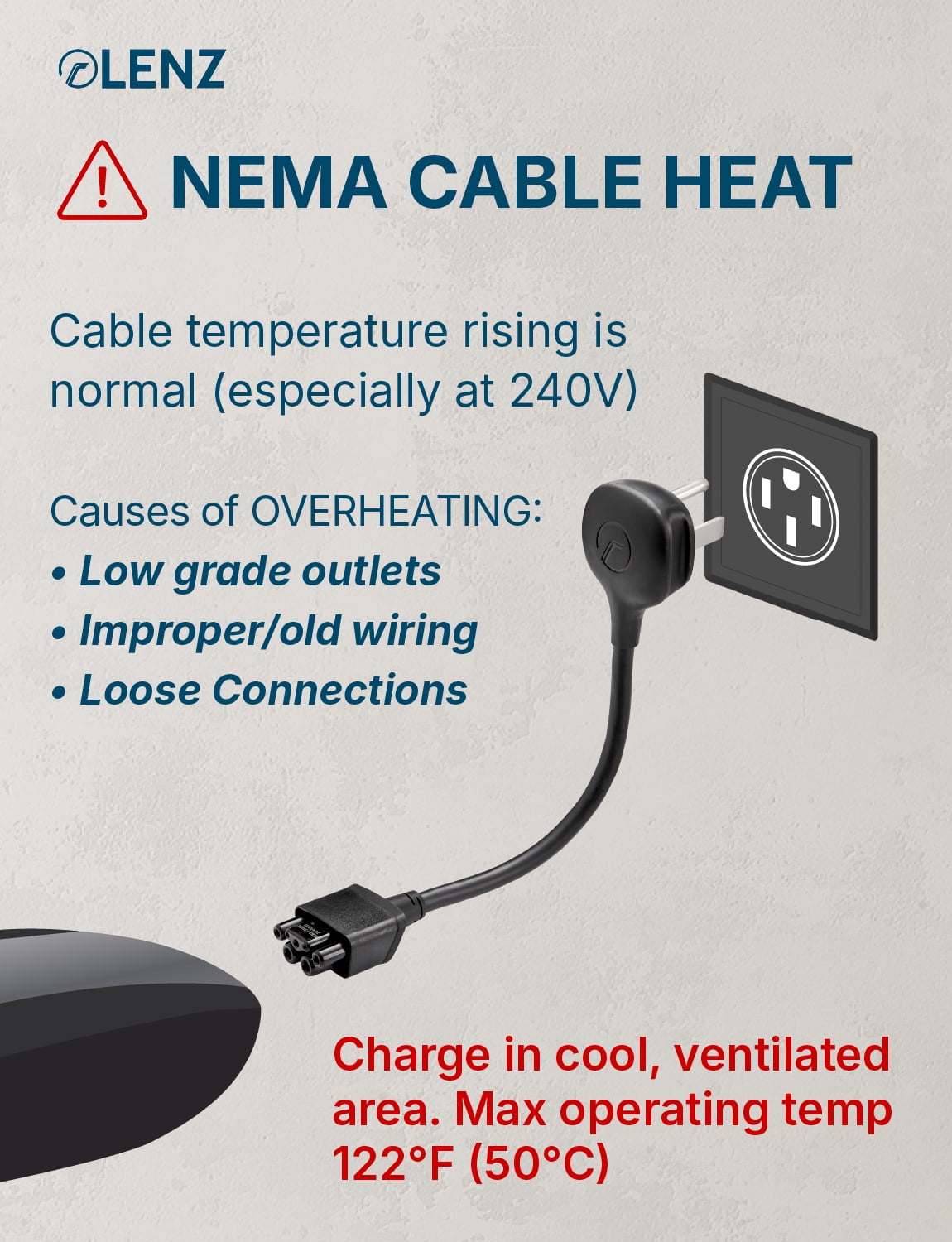 LENZ NEMA 14-50 Adapter for Tesla Mobile Charger Gen 2 & 3, plugs into 240V 14-50 Outlet 32 Amps, 16-inch (Verify Fit before Purchase)