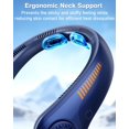 thumbnail image 2 of Ventilador de cuello EYERZ DS06 recargable de 5 velocidades, 5000 mAh, 260 g, 2 of 7