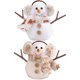 thumbnail image 1 of Adornos Felpa Iluminados Muñeco Nieve Brillante Adorno Con LED, 1 of 9