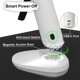 thumbnail image 2 of Pistola de pegamento termofusible inalámbrica MONVICT recargable por USB-C, 2 of 7