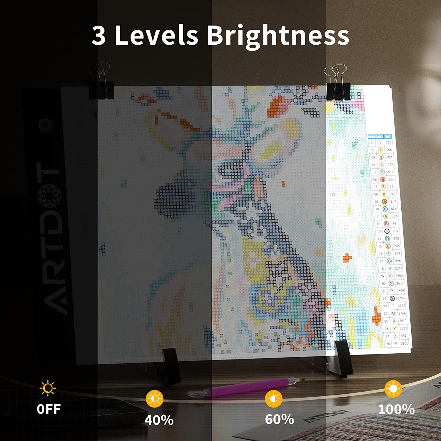 ARTDOT A4 LED Light Board for Diamond Painting kits, USB Powered
