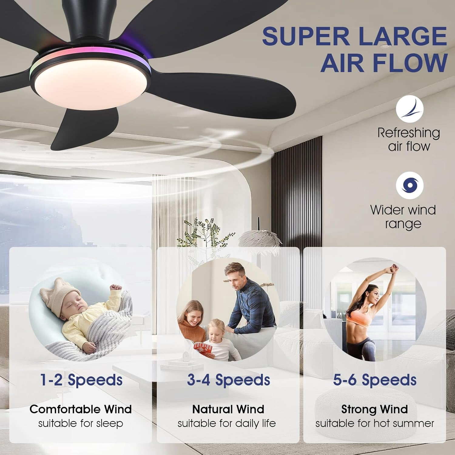 PHORUS 48" Low Profile Ceiling Fan with Light and Remote, Dimmable 3-Color LED, 6-Speed Quiet Reversible DC Motor, APP Control, Energy-Efficient Indoor/Outdoor Ceiling Fan,Black RGB