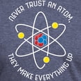 thumbnail image 3 of CafePress - Never Trust An Atom Mens Tri Blend T Shirt - Mens Tri-blend T-Shirt, 3 of 4