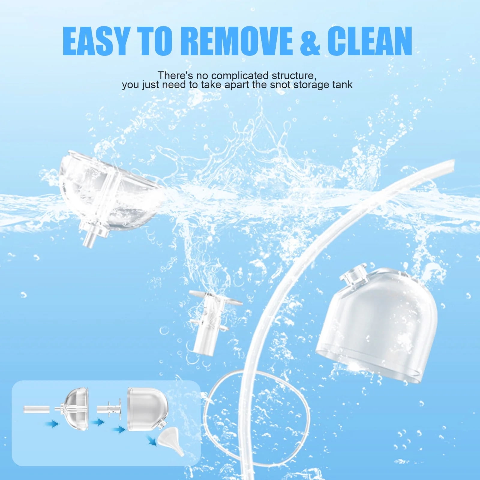 Banome Nasal Aspirator for Baby, Effective Nose Sucker for Quick Relief Ideal Nasal Suction for Babies and Toddlers 3 Silicone Tips Adjustable Suction Level and Light Function