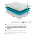 thumbnail image 2 of Lenci 10 in. Split California King Gel-Infused Memory Foam Mattress (2-Piece), 2 of 4