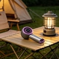 thumbnail image 4 of USB Rechargeable Handheld Fan with 3-in-1 Modes, Stepless Speed Control and LED Display, 90° Adjustable, Plastic, 1-Pack, Pink/White/Gray, 19.7 cm, 4 of 6