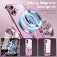 thumbnail image 4 of JETech Soft Clear Case for iPhone 16 6.1-Inch, Camera Lens Full Protection, Compatible with MagSafe Wireless Charging, Shockproof Electroplated TPU Phone Cover (Pink), 4 of 6