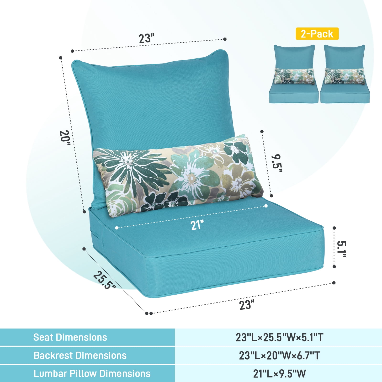 Aoodor 23"x26" Patio Chair Cushions Set, Memory Foam Outdoor Seat Cushions (Set of 2 Seats, 2 Backs, 2 Lumbar Pillows) - Blue