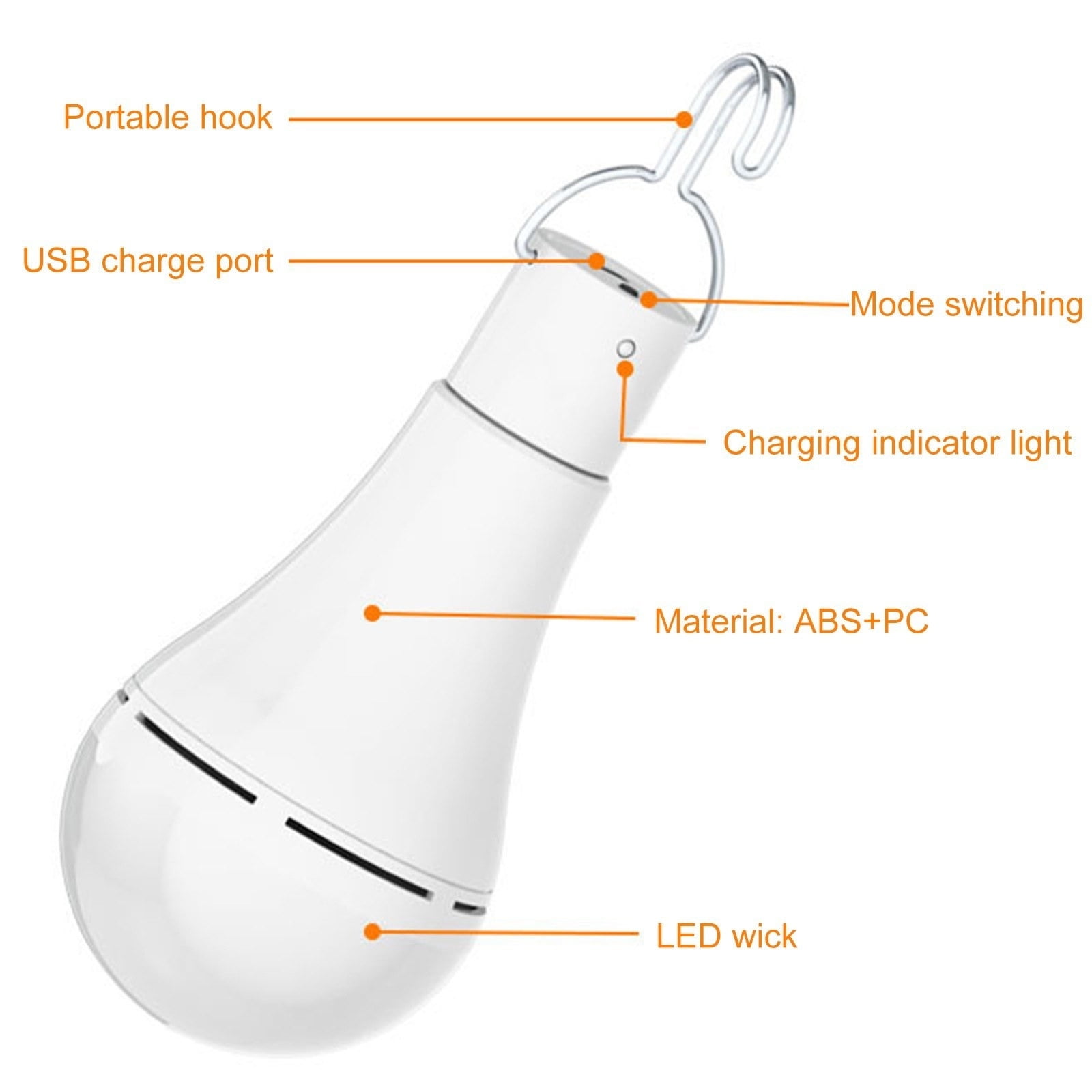 Hxlamzoo 7W Solar Light Bulb 1800mAh Portable Solar Emergency Bulb Waterproof 3 Lighting Modes USB Rechargeable Solar Power Bulb for Power Outage Failure,Camping,Hiking,Outdoor
