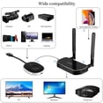 thumbnail image 2 of Kit de transmisor y receptor HDMI inalámbrico 4K POFAN, 2 of 9