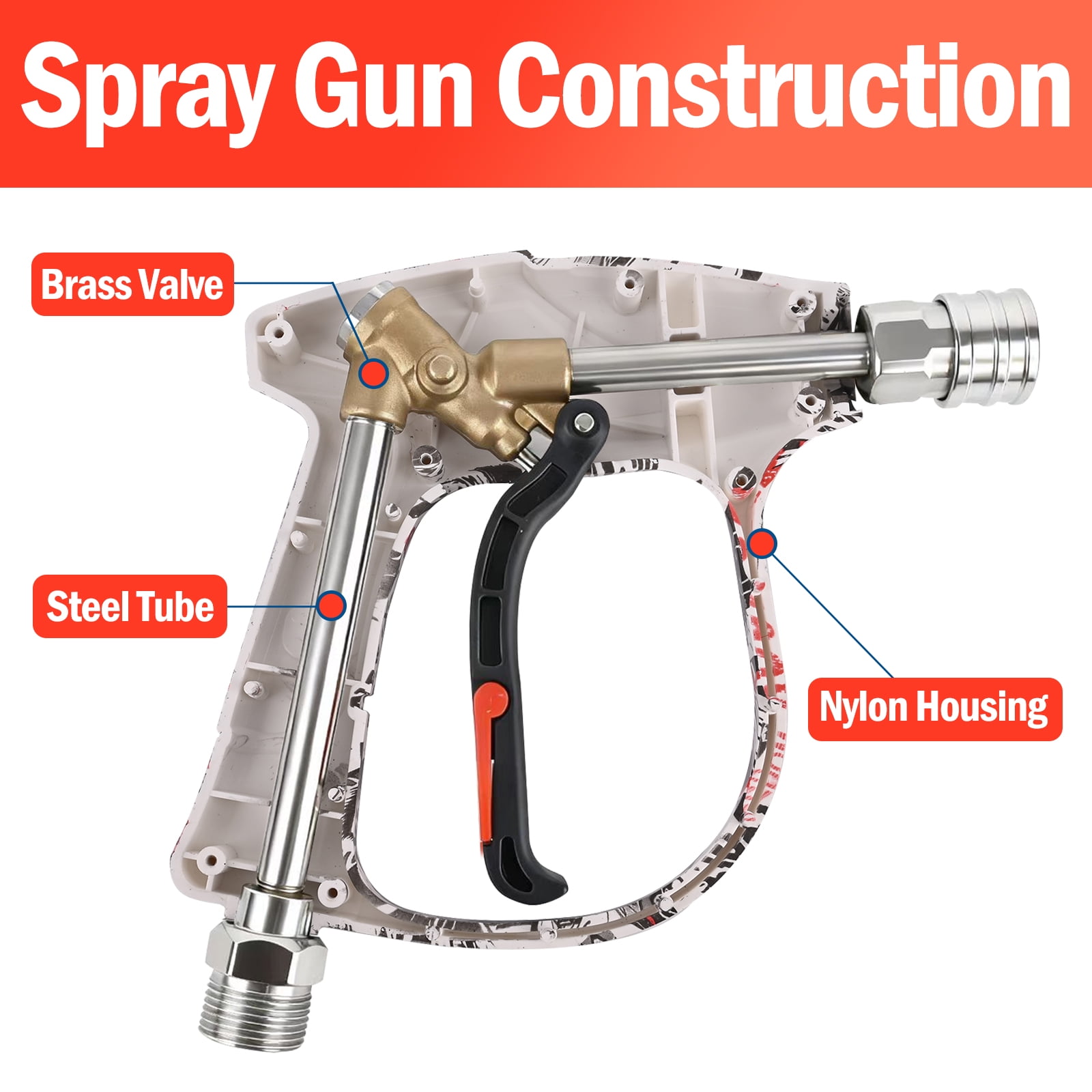 Bear Force Pressure Washer Color Painted Short Spray Gun & Foam Cannon Set, M22-ID14mm Max 3000 PSI, for Kar-Cher Pressure Washer, Car Wash Detailing