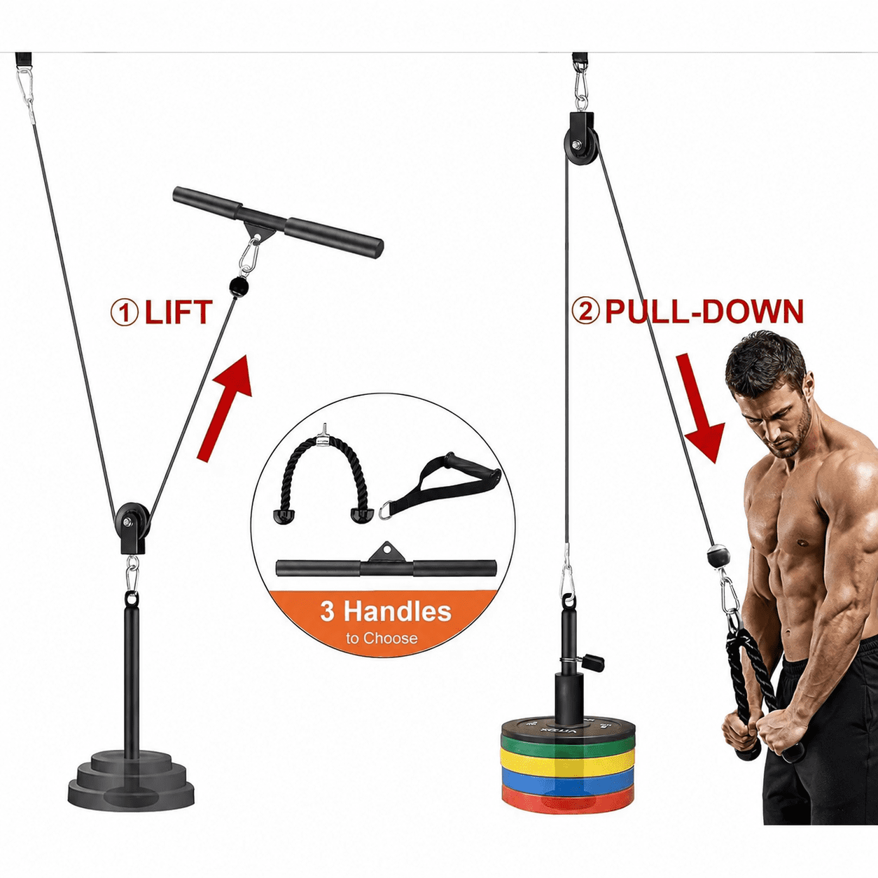 Pulley System for Home Gym, Cable Machine Attachment for Lat Pulldown, Back, Triceps and Biceps Workout, Fitness Equipment