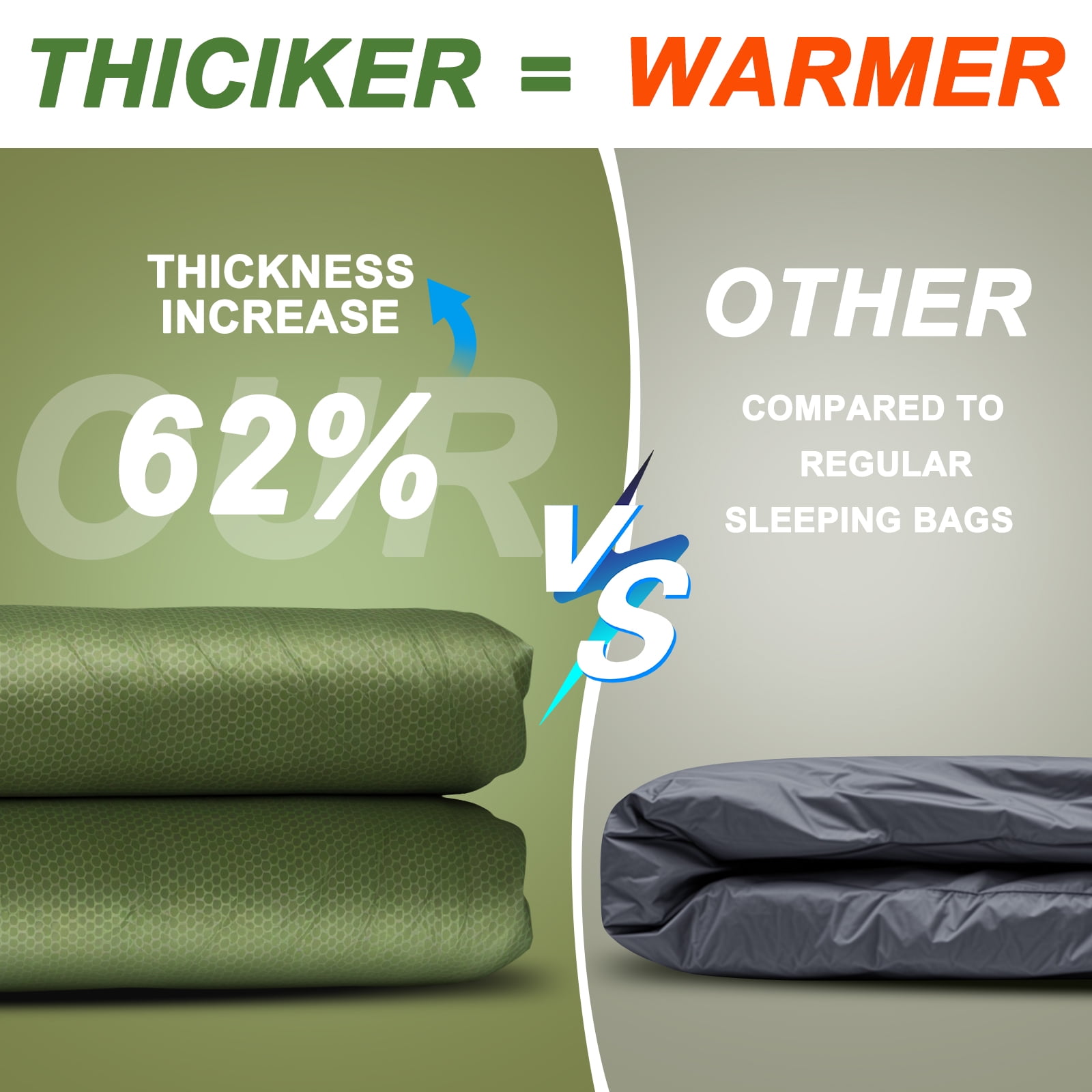 SUNOYAR Sleeping Bag, Waterproof Portable Sleeping Bags for Adults with Compression Sack for All Season Camping, Hiking, Tent, Travel, Green