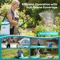 thumbnail image 5 of Garden Sprayer, Lawn Sprayer 1.85 Gallon Battery Powered 0-60 PSI - 12V 2Ah Rechargeable, Wide Mouth Lid, Adjustable Strap for Weeding & Lawn Care, 5 of 7