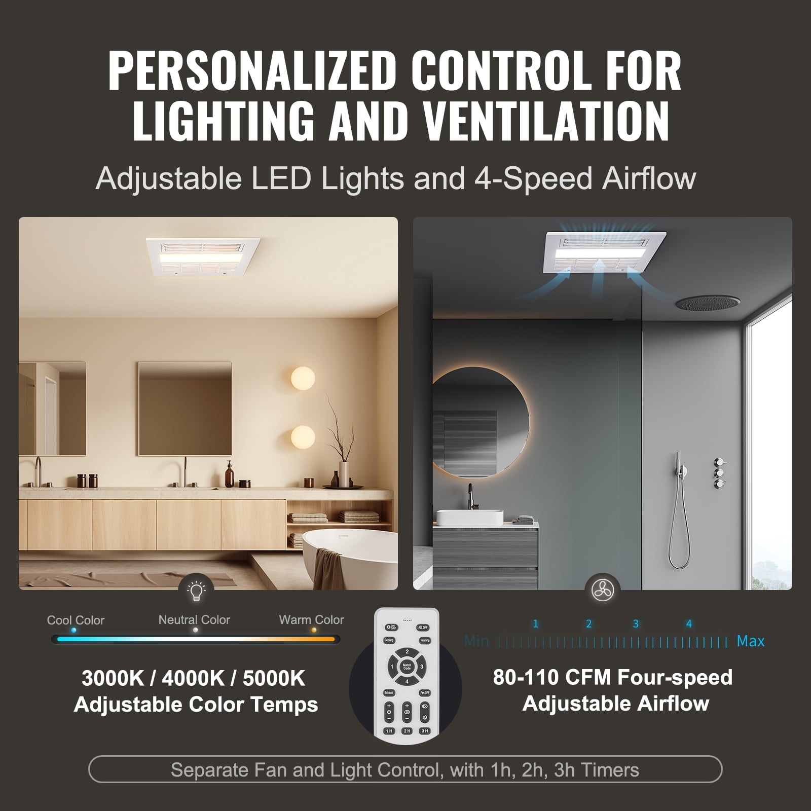 VEVOR Bathroom Exhaust Fan, 1500W Heating, 110 CFM High-Efficiency Ventilation, 1.5sones Low Noise Operation, Energy-Saving Bathroom Ceiling Fan, For Various Ceilings