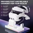 thumbnail image 5 of Charging Dock for Oculus/Meta Quest 3- Magnetic Docking Station with LED Light - Headset Display Stand and Controller Mount, 2 * 1800Mah Rechargeable Batteries White, 5 of 10