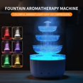 thumbnail image 4 of Cloud Rain Humidifier with LED Mood Light & Essential Oil Diffuser Rain Sounds White Noise Diffuser for Bedroom,1*Cloud Rain Humidifier 1*Remote control 1*USB cable,White, 4 of 9
