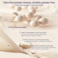 thumbnail image 6 of Full Coverage Creamy Foundation – 24h Long-Lasting Waterproof, Smooth & Even-Looking Base, Suitable for Oily, Dry & Combination Skin, Compact & Travel-Friendly (Ivory, 2PCS), 6 of 8