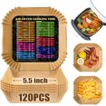 thumbnail image 1 of Mini Air Fryer Liners for Cosori Small 2.1Qt / CHEFMAN 2 Qt Mini Oven, Square 5.5 Inch Parchment Paper Liners, Disposable Non-Stick Oil Resistant, 1 of 7