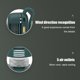 thumbnail image 2 of Fan 900 MAh Cooler Fans Mute Clip Electric para Home School Office Green Sywqhk Libre de BPA, 2 of 5