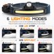 thumbnail image 4 of Potente linterna frontal LED recargable, linterna frontal con zoom y sensor sensible, luz de halo impermeable IPX65 para pesca nocturna, camping, ciclismo y running., 4 of 5