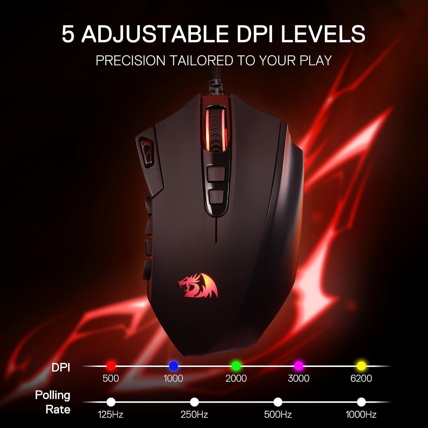 Redragon M921 MMO Gaming Mouse, 12400 DPI High Precision Wired RGB Mice w/18 Programmable Buttons, 12 Side Macro Keys, Software Supports for PC Laptop