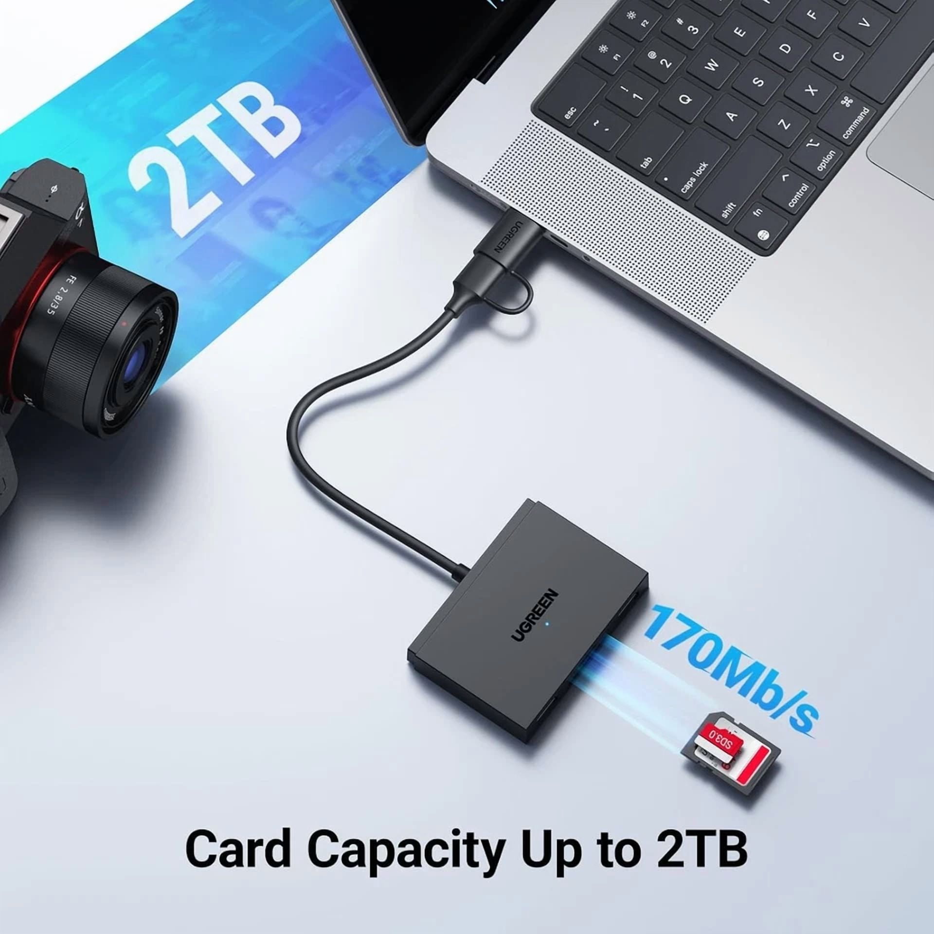 BUTTERFLY- Ugreen Sd Card Reader, Usb C 3.0 Reader 4 In 1 Memory Black