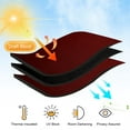 thumbnail image 4 of Cortinas de ventana RYB HOME Blackout con aislamiento térmico de 42 x 115 cm, 4 of 8