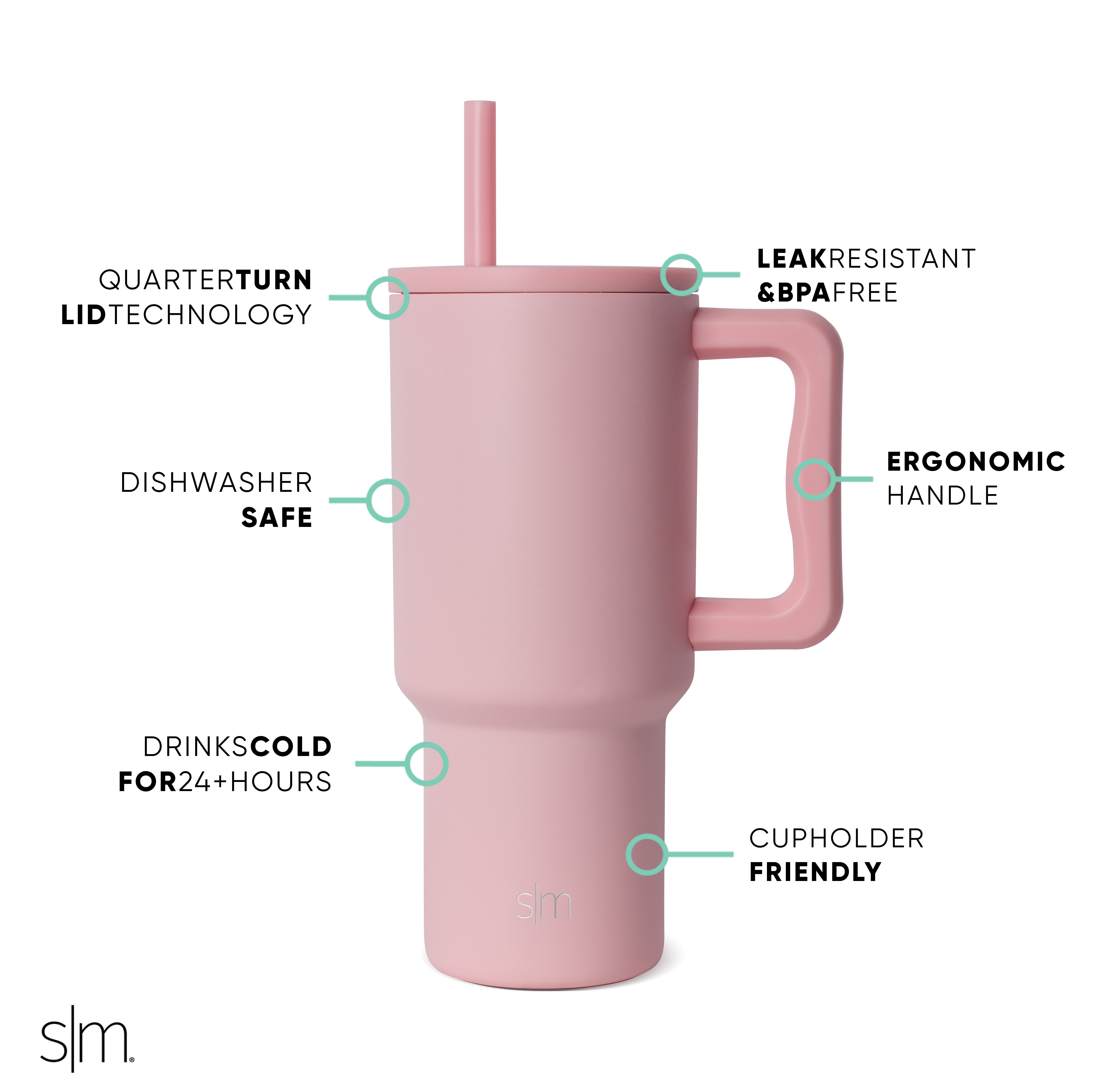 5c3c3bcd-2c24-4b4b-90ae-