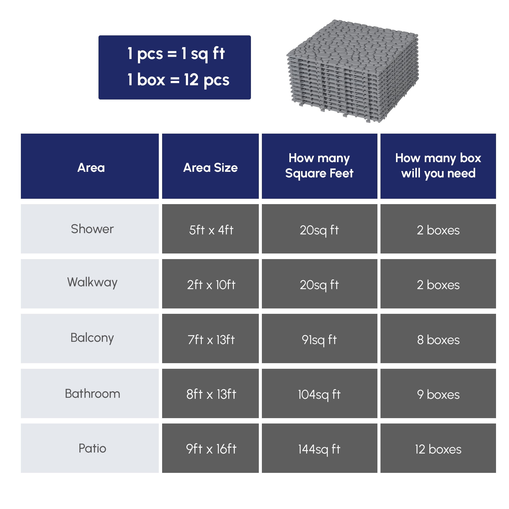 12-Pack Waterproof Interlocking Deck Tiles,12"x12" Outdoor All Weather Anti-slip Plastic Floor Decking Tiles for Garden Lawn Bathroom Shower Balcony Porch,Pebble Stone Pattern,Gray