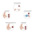 thumbnail image 4 of Toe Separators Toe Corrector Spacer Spreader Stretchers for Bunion Hammer Toes Toe Correction 1#, 4 of 6