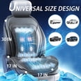 thumbnail image 5 of Frost Seat - Frost Seat Covers, Frostseat Cooling Car Seat Cover with 12 Fan & 6-Mode Massage, Automatic Start-Stop, 12V-24V Ventilated Cooling Car Seat Cushion for Car SUV Truck Universal Fit (24V), 5 of 8
