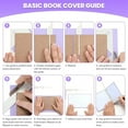 thumbnail image 5 of 5-In-1 Book Cover Guide,Bookbinding Kit, Kits Bookbinding Cover Tool for Making Book Cover DIY Tool, 5 of 7